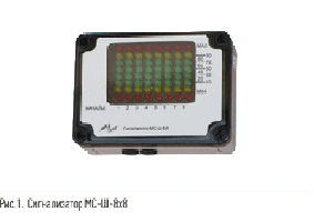 Сигнализатор МС-Ш-8х8 шкальный