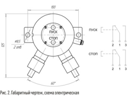 Пост управления ВУУК-2КН-2D12-УКМ12