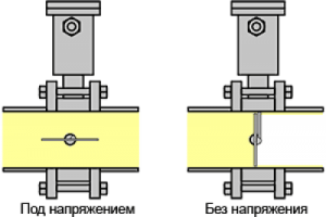 Клапан СЕНС-П DN100 PN5