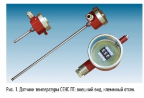 СЕНС ПТ-Modbus - Преобразователь температуры